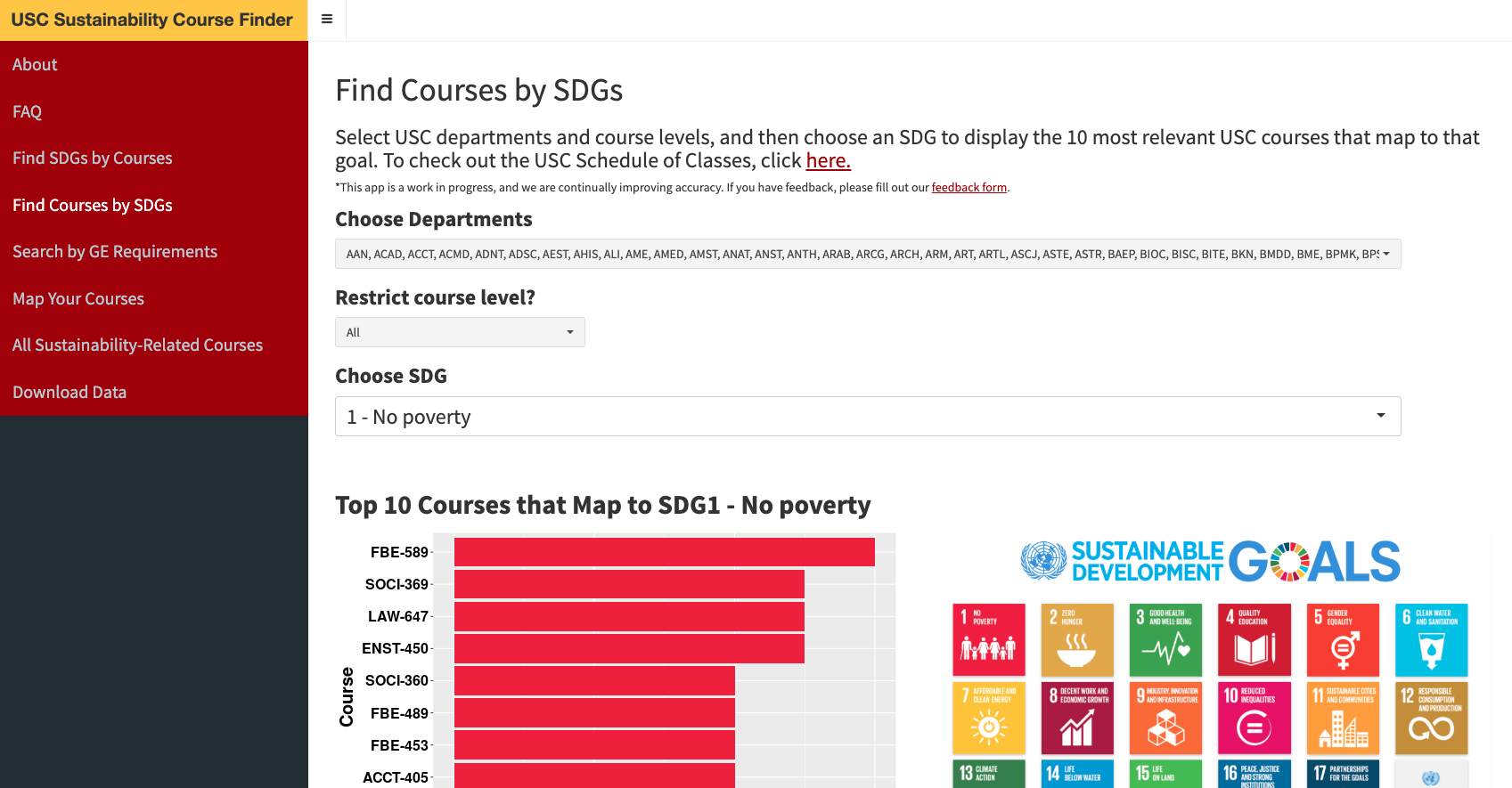 Screenshot of the Sustainability Course Finder dashboard
